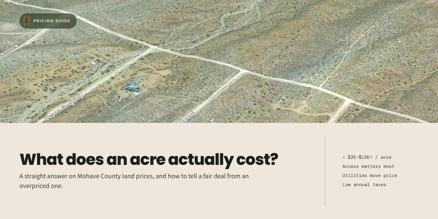 How Much Does an Acre of Land Cost in Mohave County?